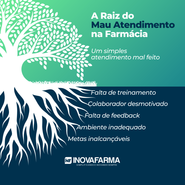 Música ambiente para lojas: 4 dicas para aumentar o tempo de permanência  dos clientes